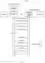 Fig. 12 - Foot-operated robot interface