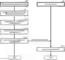 Fig. 01 - Non-transitory computer-readable medium and video game processing system