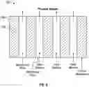 Fig. 07 - Continuous production of active pharmaceutical ingredients