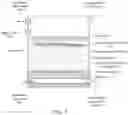 Fig. 06 - Multilayer Media Bed Filter with Improved Backwash