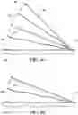 Fig. 06 - Sterilizing method and apparatus