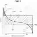 Fig. 04 - Exhaust gas purification filter