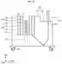 Fig. 16 - Scrubber, ALD process system including the scrubber and method for fabricating semiconductor device using the scrubber