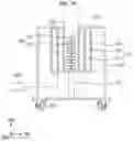 Fig. 21 - Scrubber, ALD process system including the scrubber and method for fabricating semiconductor device using the scrubber