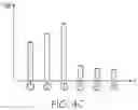 Fig. 11 - METHODS AND SYSTEMS FOR COLLECTING PARTICLES AND GASEOUS CHEMICALS
