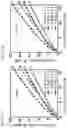 Fig. 12 - DISPERSION SYSTEM, TREATMENT METHOD AND CHEMICAL REACTION APPARATUS