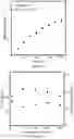 Fig. 22 - Metal organic framework based water capture apparatus