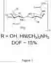 Fig. 03 - AMINE FUNCTIONALIZED CHITIN FOR REMOVING SUBSTANCES FROM SOLUTIONS