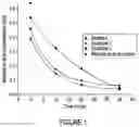 Fig. 02 - Process for producing composite material