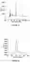 Fig. 04 - Process for producing composite material