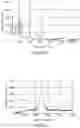Fig. 08 - Process for producing composite material