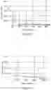 Fig. 11 - Process for producing composite material