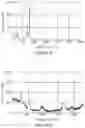 Fig. 13 - Process for producing composite material