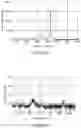 Fig. 16 - Process for producing composite material