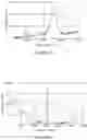 Fig. 37 - Process for producing composite material