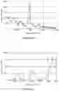Fig. 40 - Process for producing composite material