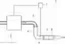 Fig. 01 - Exhaust gas purification catalyst