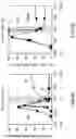 Fig. 04 - Exhaust gas purification catalyst