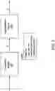 Fig. 02 - Branched Products
