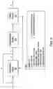Fig. 04 - Branched Products