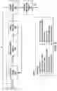 Fig. 07 - Branched Products