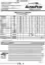Fig. 08 - Branched Products