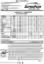 Fig. 09 - Branched Products