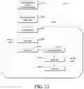 Fig. 24 - SYSTEM AND METHOD FOR POLYNUCLEOTIDE PURIFICATION