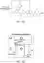 Fig. 15 - METHODS AND SYSTEMS FOR MICROFLUIDIC SCREENING