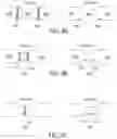 Fig. 09 - Devices, cartridges, and sensors for analyzing a biological sample