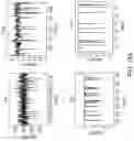 Fig. 19 - Devices, cartridges, and sensors for analyzing a biological sample
