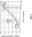 Fig. 05 - Recovering valuable material from an ore