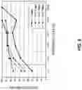 Fig. 09 - Recovering valuable material from an ore