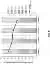 Fig. 10 - Recovering valuable material from an ore
