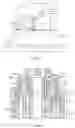 Fig. 03 - Anti-rotational plug seal for lock-down pump dispenser