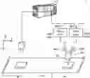 Fig. 01 - Control device and non-transitory computer readable recording medium