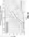 Fig. 14 - Methods for preparing coating compositions for protecting oilfield operational components
