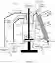 Fig. 09 - System and method for buoyant particle processing