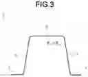 Fig. 04 - Press forming method