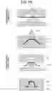 Fig. 16 - Press forming method