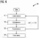 Fig. 04 - METHOD AND SYSTEM FOR OPTIMZING PROCESS PARAMETERS IN AN ADDITIVE MANUFACTURING PROCESS