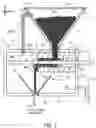 Fig. 08 - PROCESSING SYSTEM
