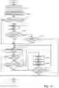 Fig. 11 - PROCESSING SYSTEM