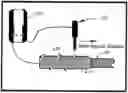 Fig. 01 - Work string tubing connection restoration