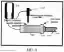 Fig. 07 - Work string tubing connection restoration