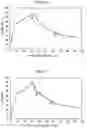 Fig. 32 - JOINT STRUCTURE, AUTOMOTIVE COMPONENT, AND JOINT STRUCTURE MANUFACTURING METHOD