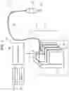 Fig. 02 - LASER DEVICE