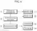 Fig. 07 - MANUFACTURING APPARATUS AND METHOD OF MANUFACTURING A METAL-COMPOSITE PATCH PART