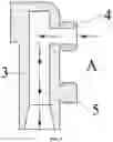 Fig. 06 - Electro-hydraulic combined system used for electro machining and supporting automatic tool changing