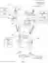 Fig. 09 - Combining sensor output data to prevent unsafe operation of an exoskeleton